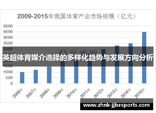 英超体育媒介选择的多样化趋势与发展方向分析