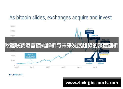 欧超联赛运营模式解析与未来发展趋势的深度剖析