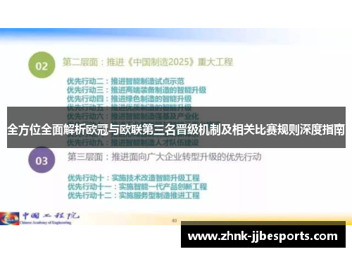 全方位全面解析欧冠与欧联第三名晋级机制及相关比赛规则深度指南