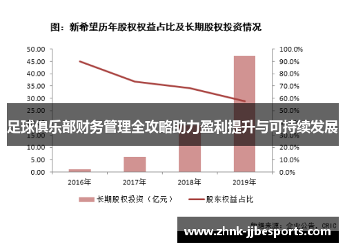 足球俱乐部财务管理全攻略助力盈利提升与可持续发展